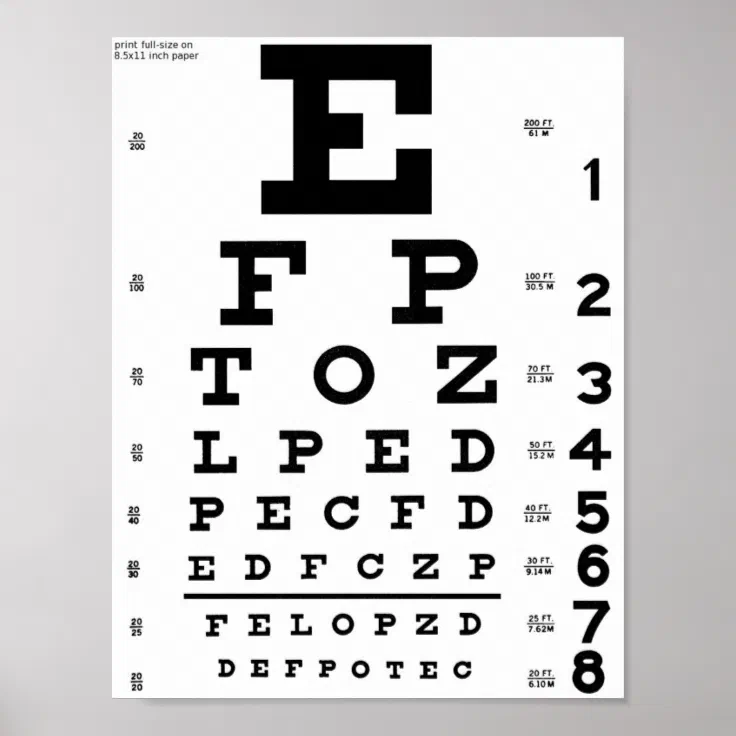 eye chart zazzle