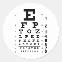 EYE CHART Print - Classic Snellen Vintage Look