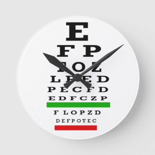 Eye Chart Clock