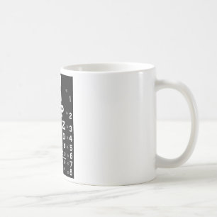 Eye Chart Coffee Mug