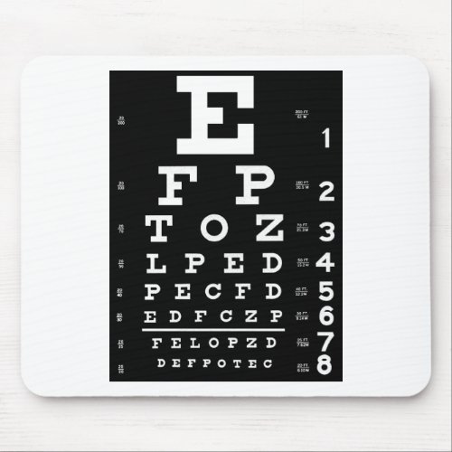 Eye Chart Mouse Pad