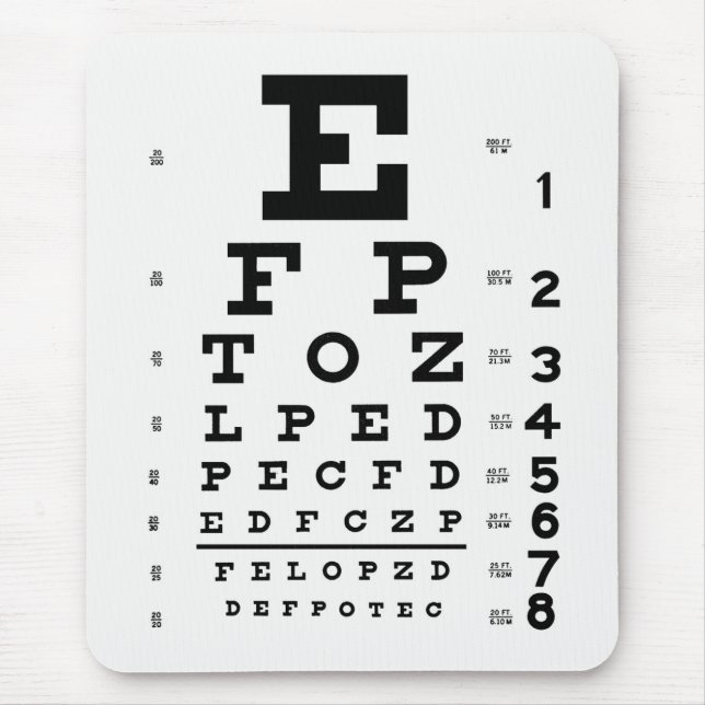 Eye Chart Mousepad (Front)
