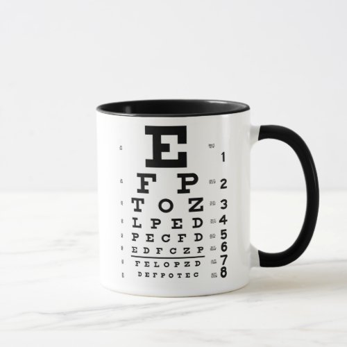 Eye Chart Mug