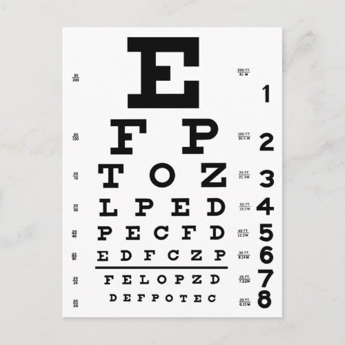 Eye Chart Postcard