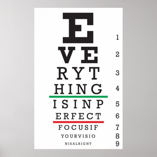 Eye chart poster