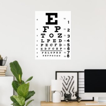 Eye Chart poster | Zazzle