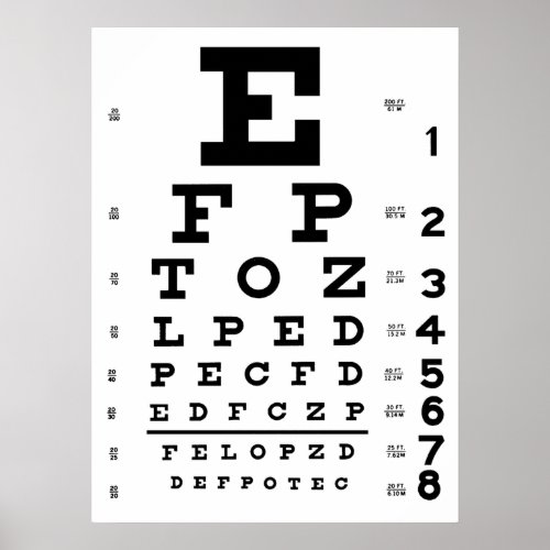 Eye Chart poster