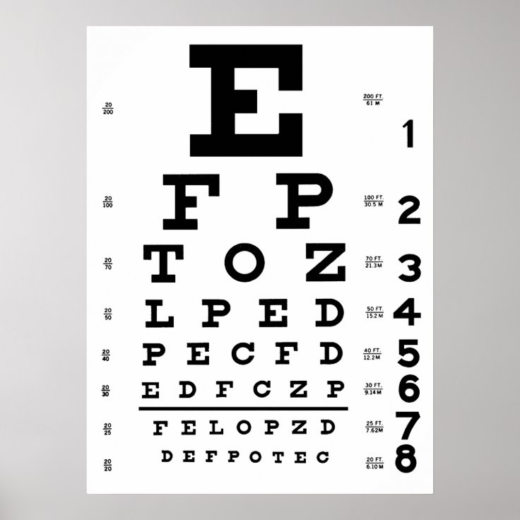 Eye Chart poster | Zazzle