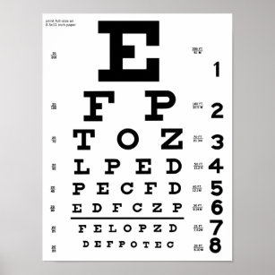 Eye Chart Art Wall Décor Zazzle Eye Chart Print