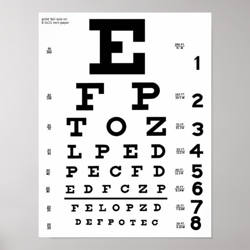 Eye Chart Print | Zazzle