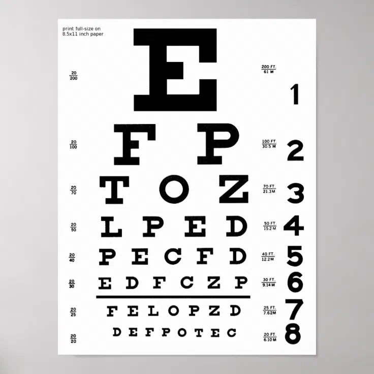 eye chart print zazzle