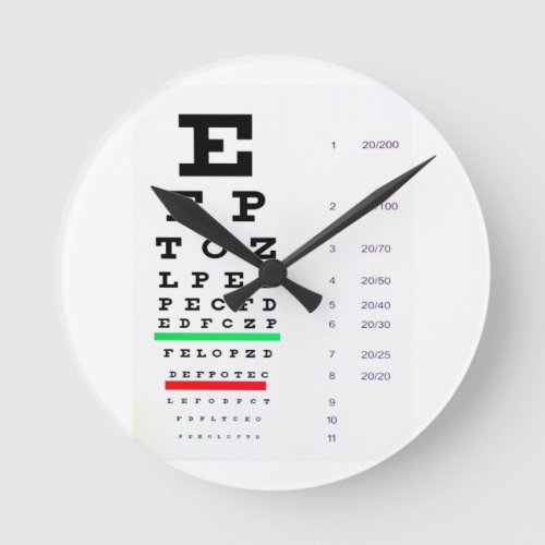 Eye Chart Round Clock