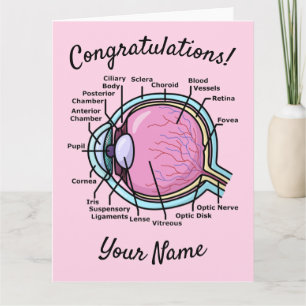 Eye Diagram Card