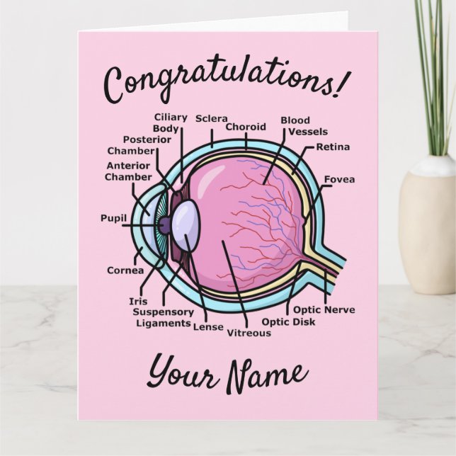 Eye Diagram Card (Front)