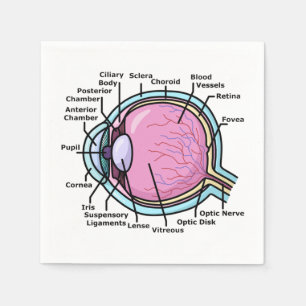 Eye Diagram Napkins