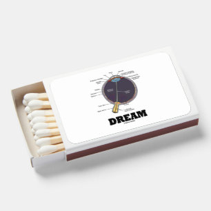 Eye Dream Anatomical Human Eyeball Humor Matchboxes
