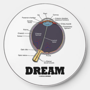 Eye Dream Anatomical Human Eyeball Humor Wireless Charger