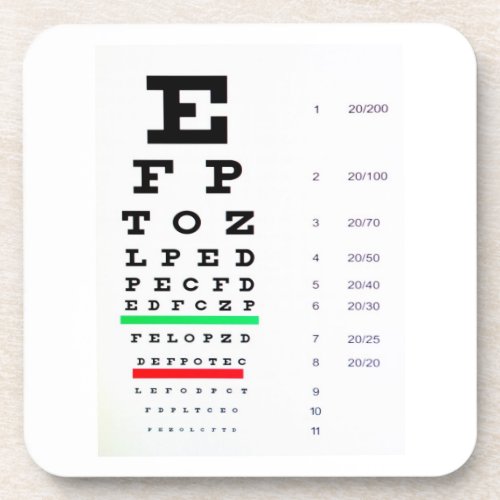 Eye Exam Chart Coaster