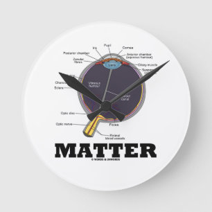Eye (I) Matter (Anatomical Human Eyeball) Round Clock