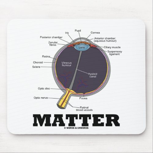 Eye Matter Anatomical Humor Mouse Pad