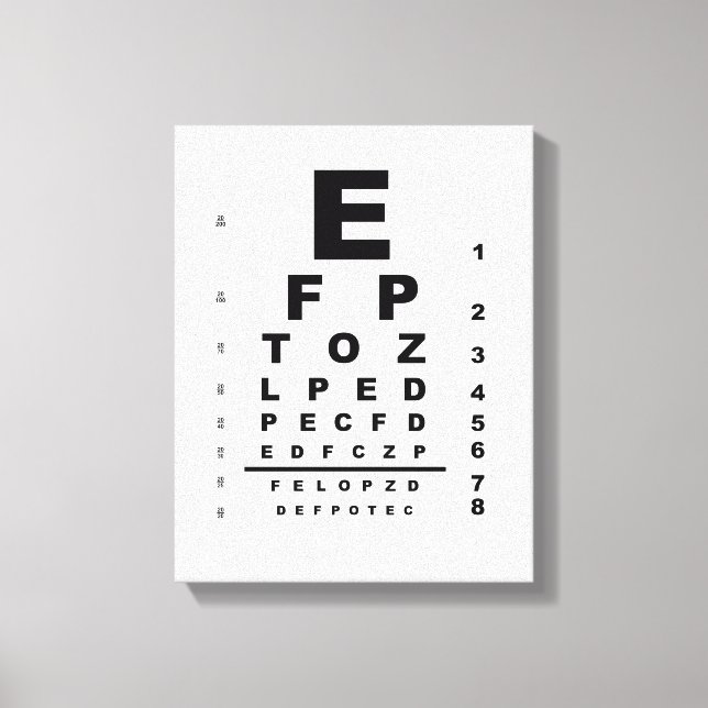 Eye Test Chart Canvas Print (Front)