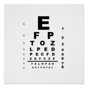 Eye Test Chart Exam