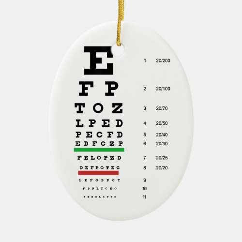 eye vision chart of Snellen for opthalmologist Ceramic Ornament