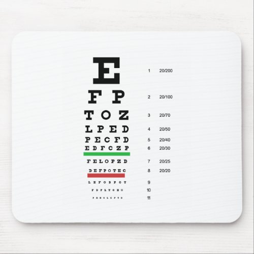 eye vision chart of Snellen for opthalmologist Mouse Pad