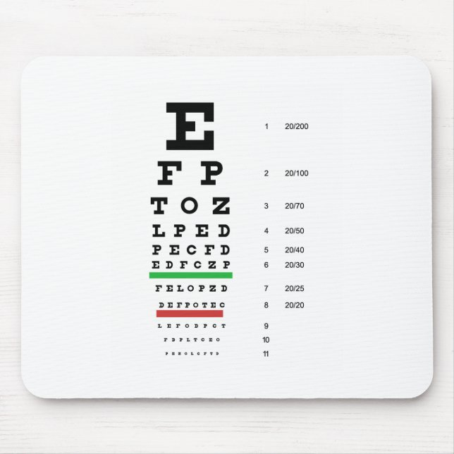 eye vision chart of Snellen for opthalmologist Mouse Pad (Front)