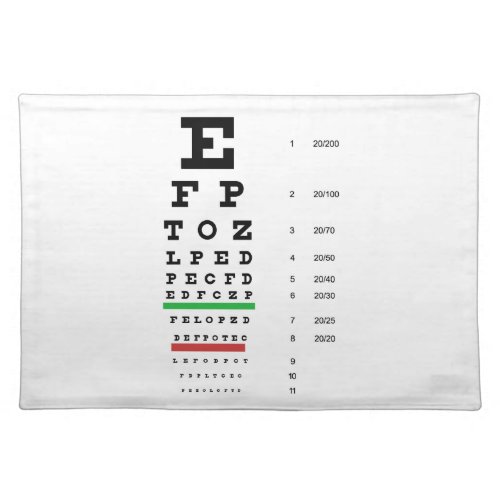 eye vision chart of Snellen for opthalmologist Placemat