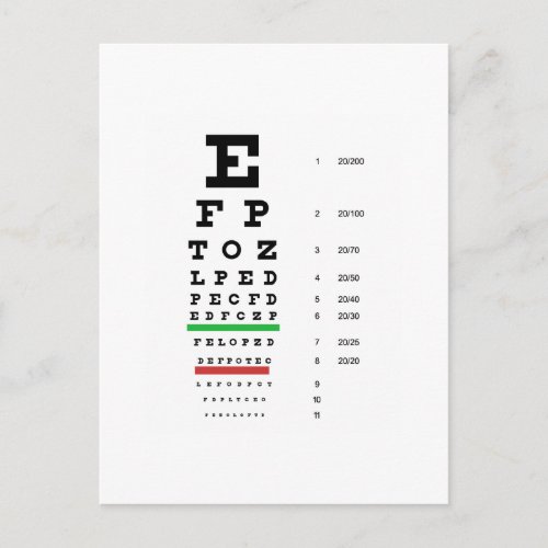 eye vision chart of Snellen for opthalmologist Postcard