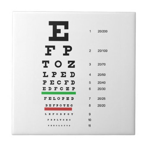 eye vision chart of Snellen for opthalmologist Tile