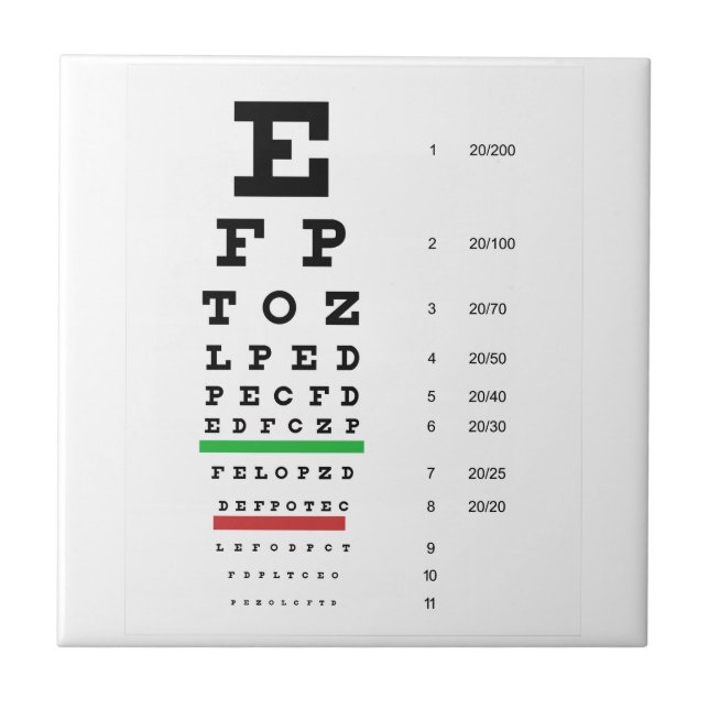 eye vision chart of Snellen for opthalmologist Tile (Front)