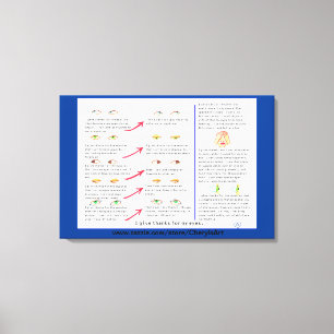Eye vision exercises on Wrapped Canvas Print