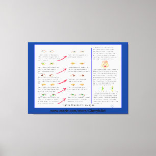 Eye vision exercises on Wrapped Canvas Print