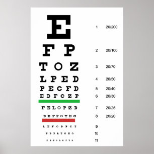 Eye vision snellen chart