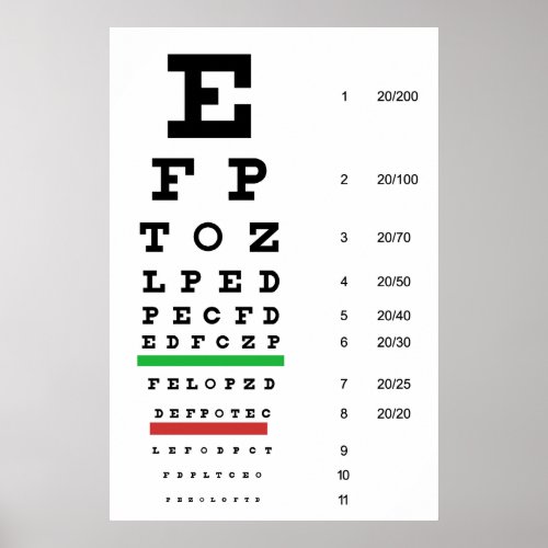 Eye vision snellen chart