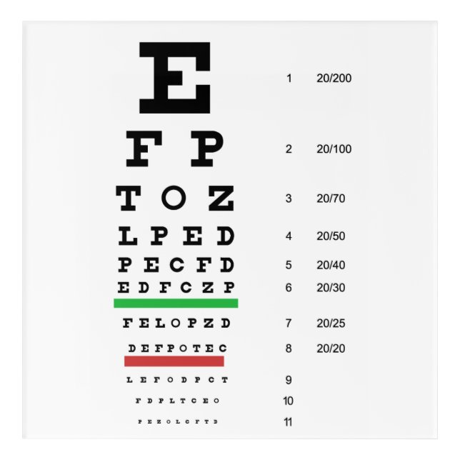 Eye Vision Snellen Chart Opthalmology  Acrylic Print (Front)