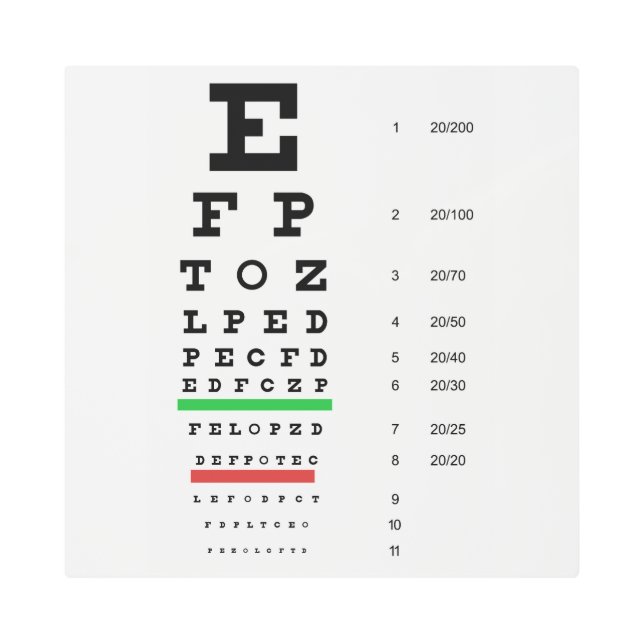 Eye Vision Snellen Chart Opthalmology  Metal Print (Front)