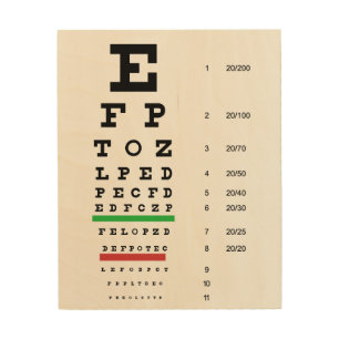 Eye Vision Snellen Chart Opthalmology Wood Wall Art