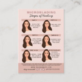 Eyebrow Microblading Aftercare Instructions Busine Business Card (Front)