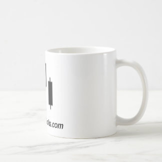 ezCandlesticks Mug