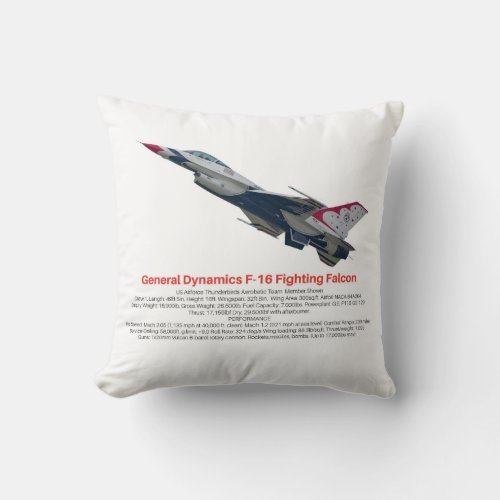 F_16 Falcon Fighter Jet Throw Pillow