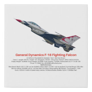 F-16 Fighting Falcon Fighter Jet Faux Canvas Print