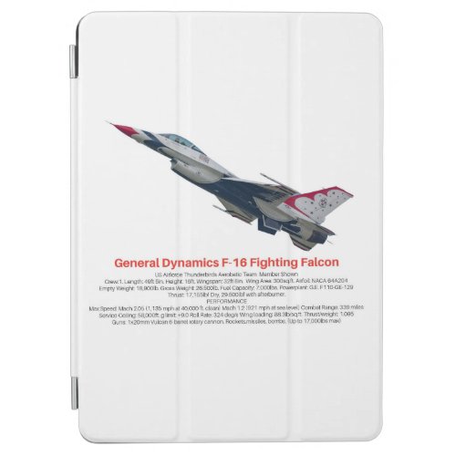 F_16 Fighting Falcon Fighter Jet iPad Air Cover