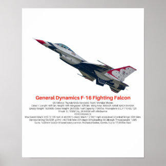 F-16 Fighting Falcon Fighter Jet Poster