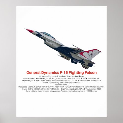 F_16 Fighting Falcon Fighter Jet Poster
