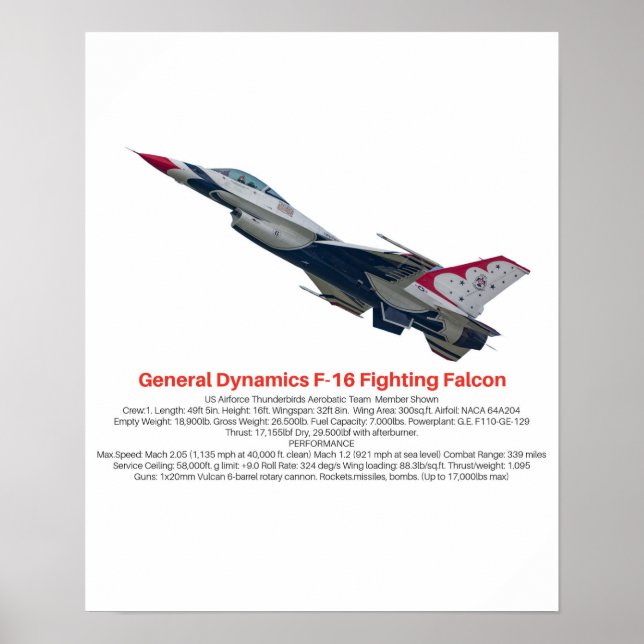 F-16 Fighting Falcon Fighter Jet Poster (Front)