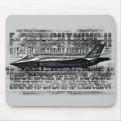 F_35 Lightning II Mousepad