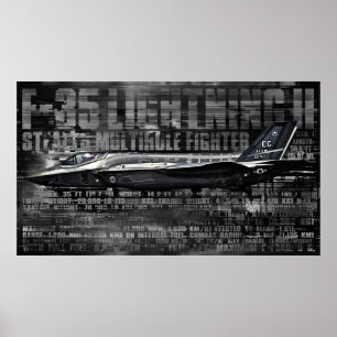 F-35 Lightning II Poster